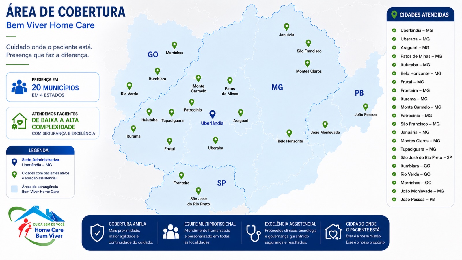 Mapa de área de cobertura da Bem Viver Home Care em Minas Gerais e estados vizinhos
